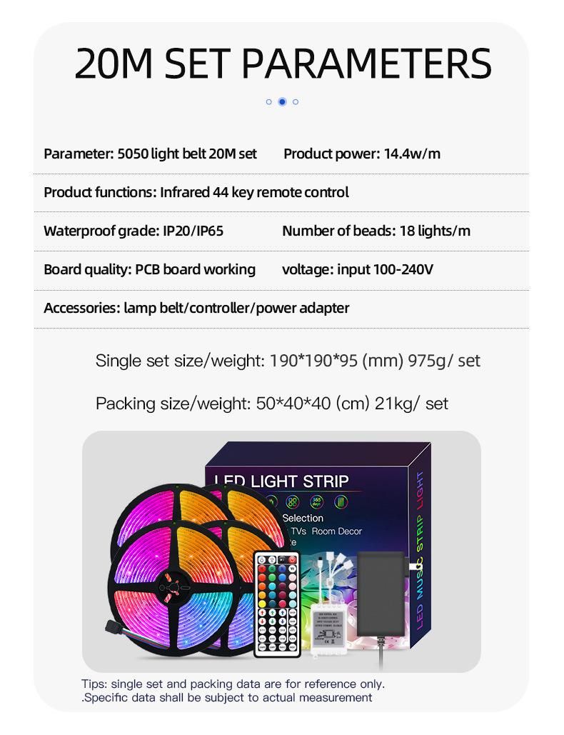 Smart LED Strip 12V/24V LED Strip Lights Color Changing Smart WiFi LED Strips Lights with Remote for Home Lighting