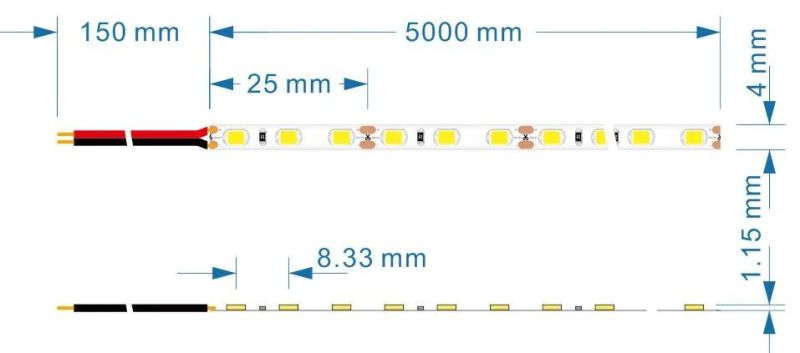 SMD2835 Light Strip Ultra-Narrow with UL CE RoHS LED