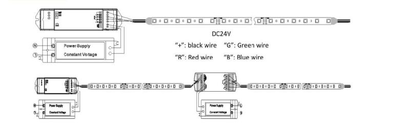 Color Temperature Adjustable 5050 60LED/M 12V/24V Strip Waterproof 12V 5m Flexible LED Strip