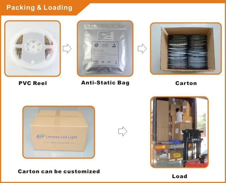 Low Voltage Drop and Low Energy Consumption 5730 LED Strip