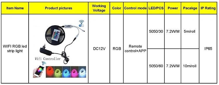 Holiday Lamp Smart LED Strip Lights WiFi 12V Waterproof 5m Set SMD 5050 Remote Backlight RGB LED Flexible Strip, LED Strip RGB