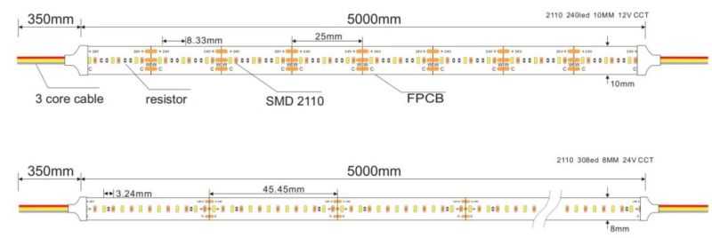 SMD2210 240/308/350/700LEDs/M Dimmable Flex Indoor Decorative & Outdoor LED Strip Lighting with CRI >90