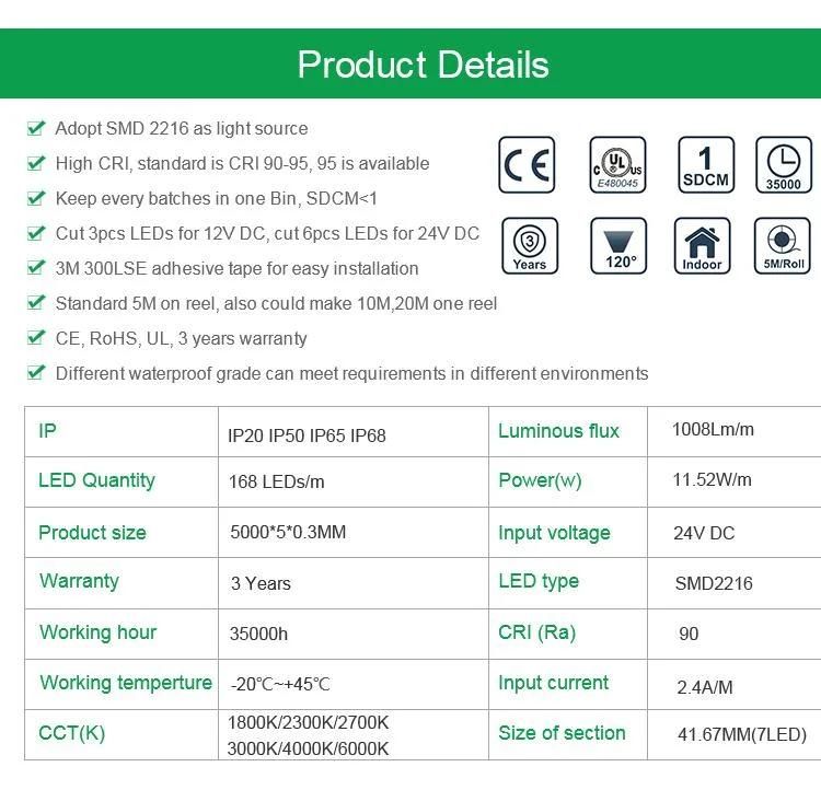 White 5000K DC 24V SMD 2216 LED Strip with CE RoHS