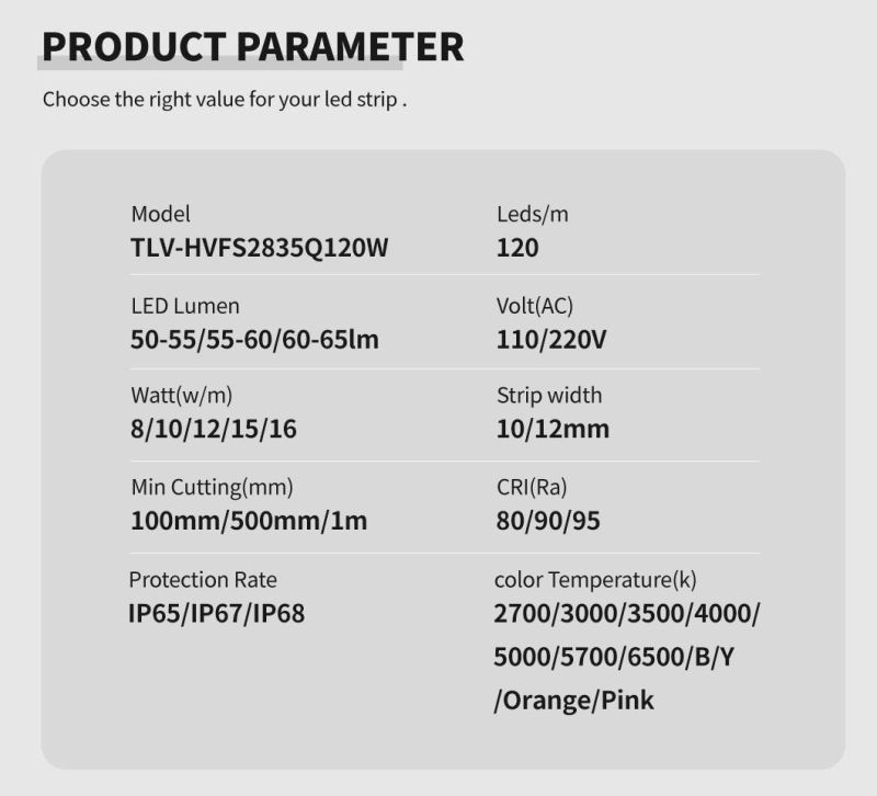 5m/20m/30m/50m Easy Install High Volt LED Strip 120LEDs/M 10cm Cutting