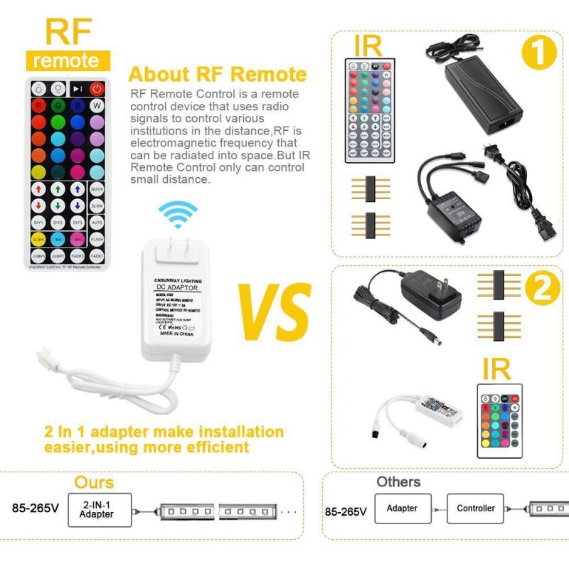 RGB Dimmable LED Strip Lights Bluetooth SMD 5050 Smart Timing LED Rope Light Strips Kits with 44 Key RF Remote Controller 12V 5A Adapter