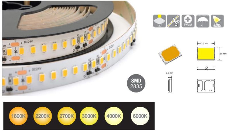 160 LEDs/M High Lumen LED Light Strip SMD2835 Double-Sided FPCB LED Lighting