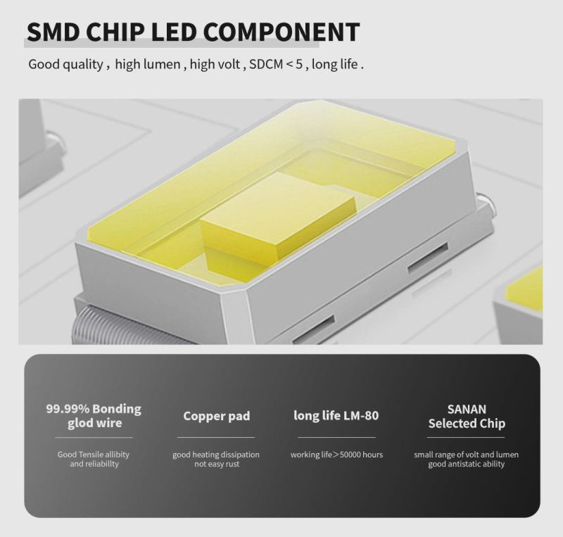 5m/20m/30m/50m Easy Install High Volt LED Strip 120LEDs/M 10cm Cutting