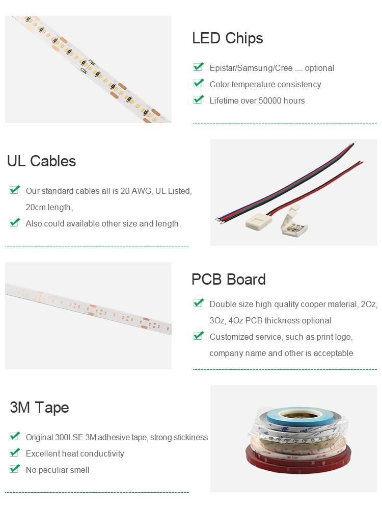 24V Ra90 Waterproof Flexible LED Light Strip SMD2835 120LEDs 20W