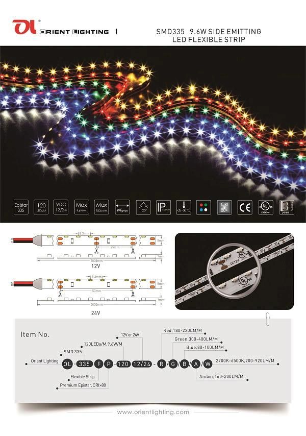 Side View Flexible Strip-120 LEDs/M LED Strip Lighting