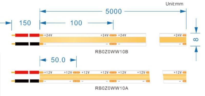 DOT Free DC24V 320 Chips/Meter IP20 Flexible COB LED Strip