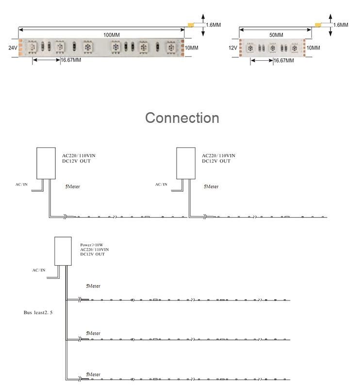 Wholesale IP20 IP65 IP67 IP68 SMD5050 RGB LED Light Strip/LED Strip/Flexible LED Strip Light