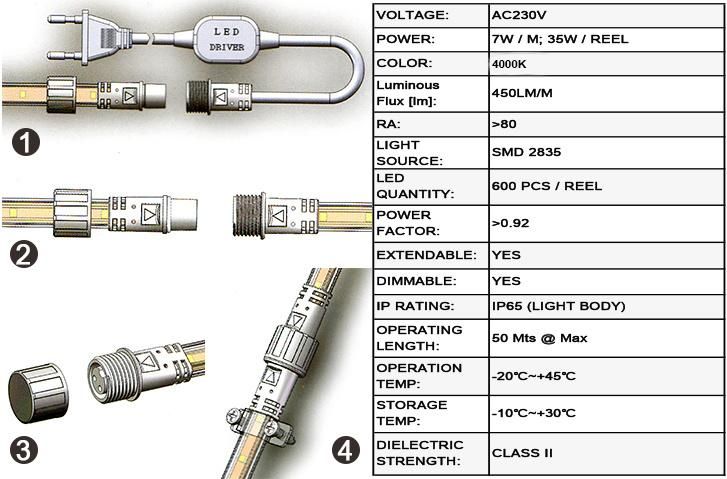 Ce Flexible LED Strip SMD 2835 5 Meters Package Neutral White 4000K