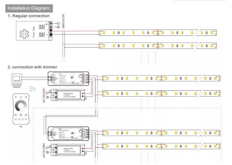 Name Factory Price High Quality 5m Roll SMD 2835 Flexible DC 12V 24V 4000K LED Strip Light