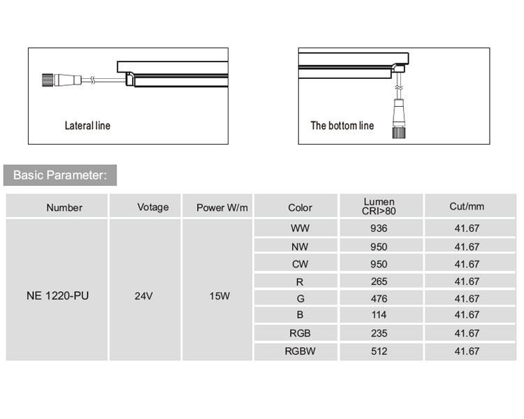 Anti-UV, Anti-Yellowing, Solvent Resistance IP68 PU Neon Flexible LED Light