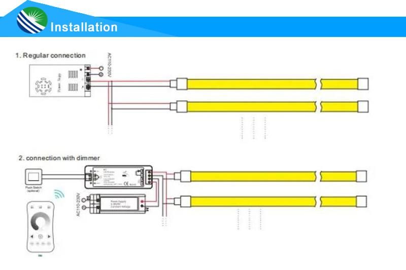 Waterproof IP67 Flex LED Neon Strip Decoration Lighting SMD LED 2835 12VDC