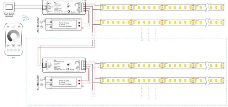 Full Spectrum Ra98 SMD2835 LED Flexible Light for Showcase Display Stand