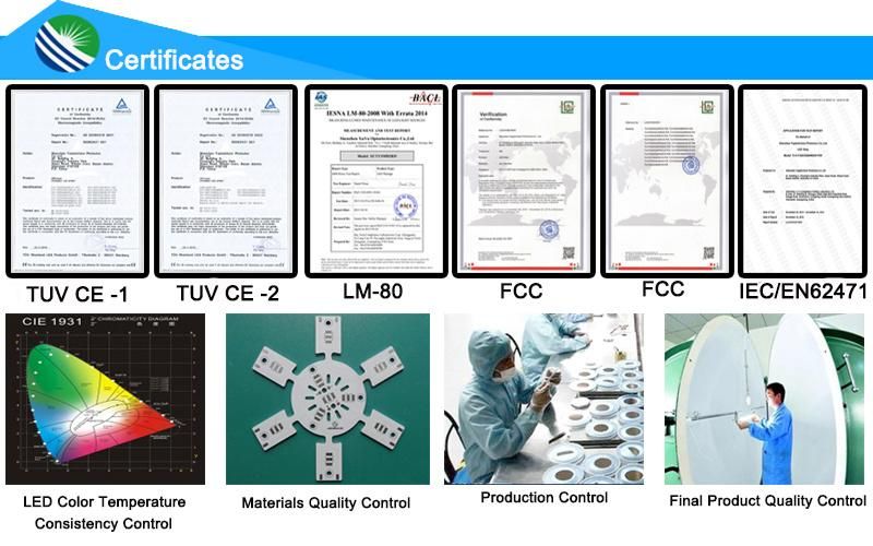 Manufacturers of RGBW LED Strip 19.2W/M with TUV Ce FCC