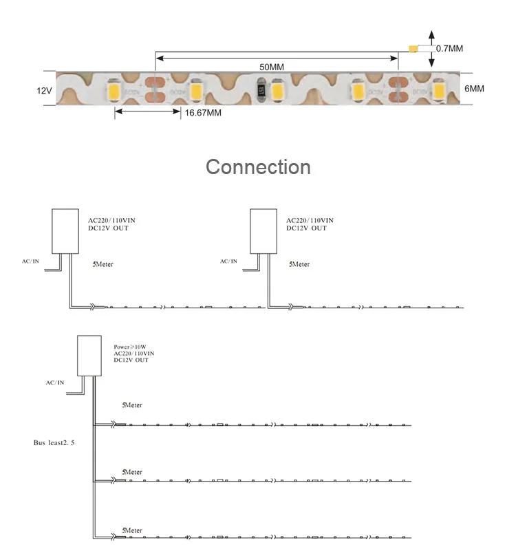 S-Shape Bendable LED Strip Light for Logo Sign