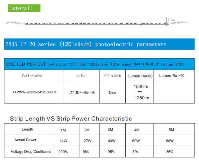 2835SMD LED CRI>80/90 120LEDs/M DC 12V/24V High Quality Strip Lighting 14.4 W for Decoration and Commercial IP 20 IP 62 IP 68