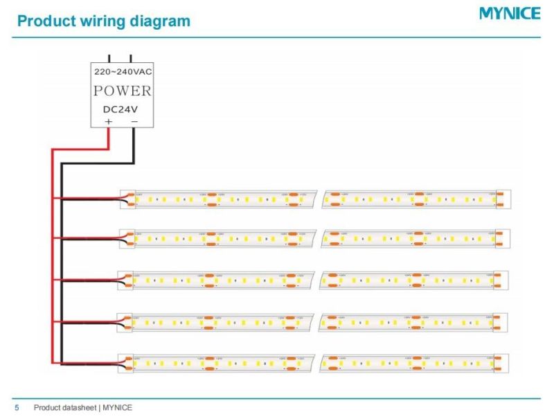 Environmental Protection Grade Silicone Hollow One Piece Extrusion IP67 LED Flexible Strip