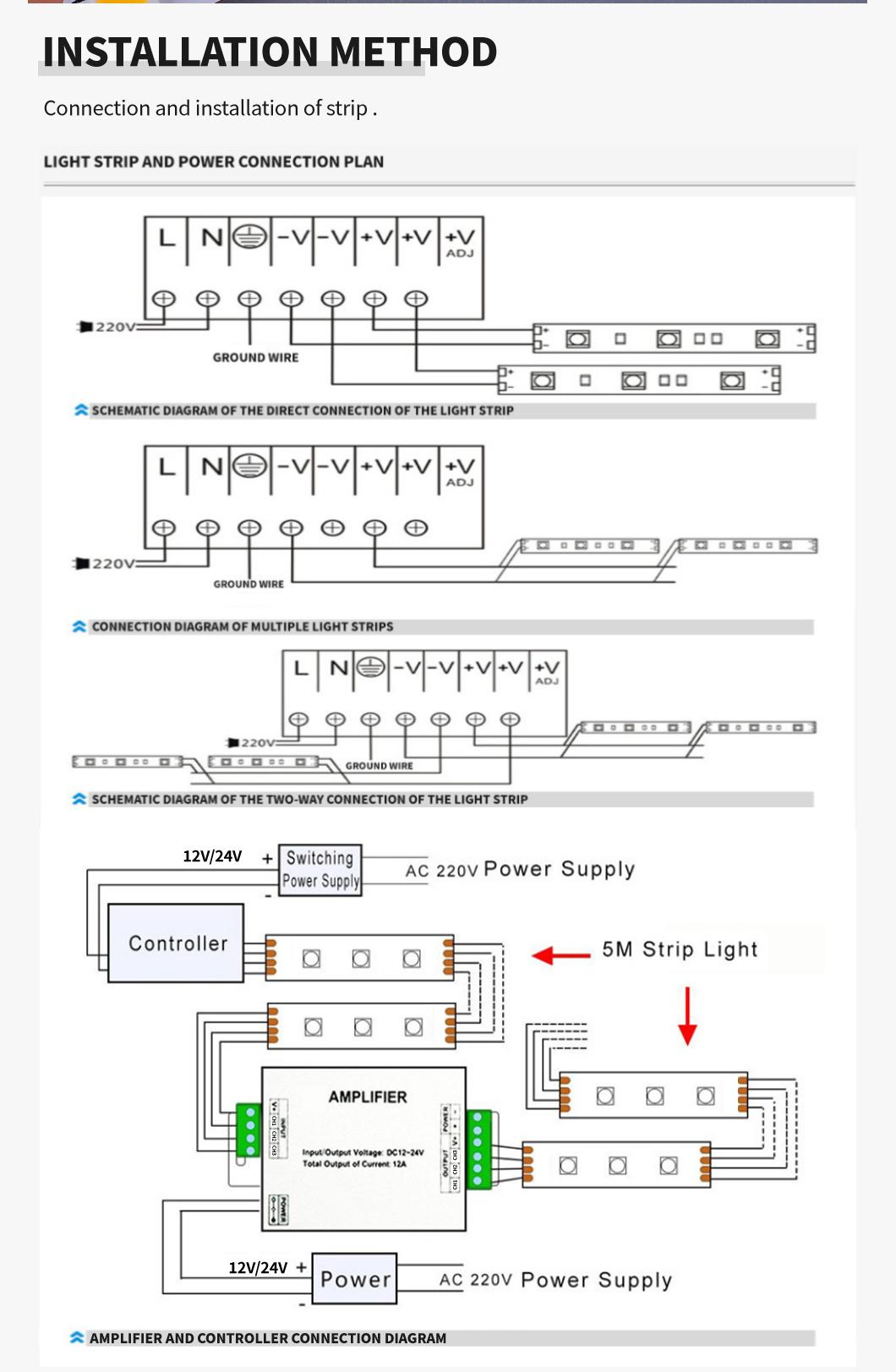 High Brightness SMD2835 120LEDs/M 5mm Flexible LED Kit Strip Light