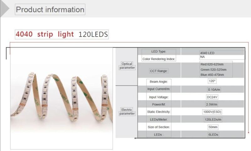 Indoor Decorate Simple Cuttable Installable SMD LED Strip Light 4040RGB 120LEDs/M DC24V