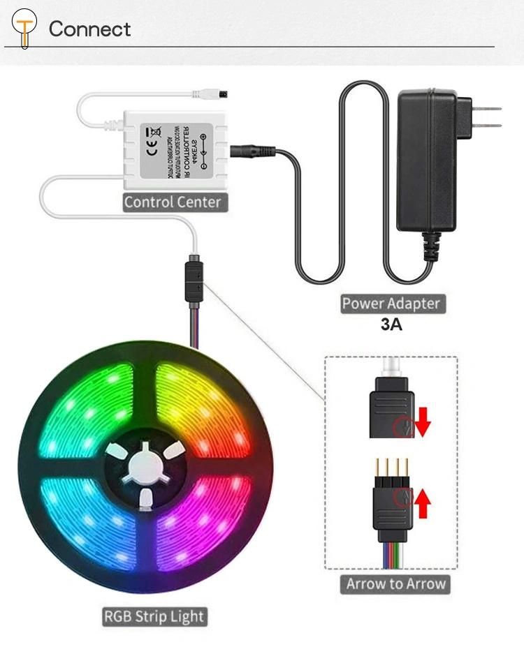 IP65 Water Proof RGB LED Light Flexible Strip DC12V 2835 LED Stripe Lights