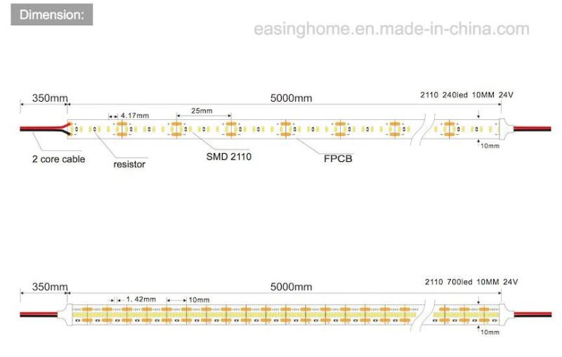 High Lumen High Ra>90 Mini Size 2110SMD Decorative LED Light Strip