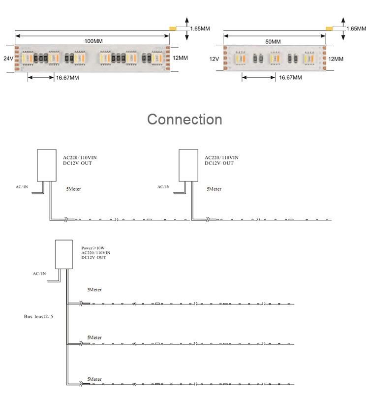 SMD5050 60LEDs RGB+CCT LED Flexible LED Strip