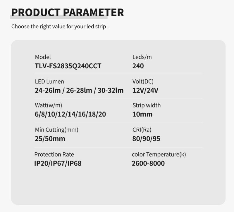 High Bright Stable Performance CCT LED Lighting Strip with TUV CE RoHS