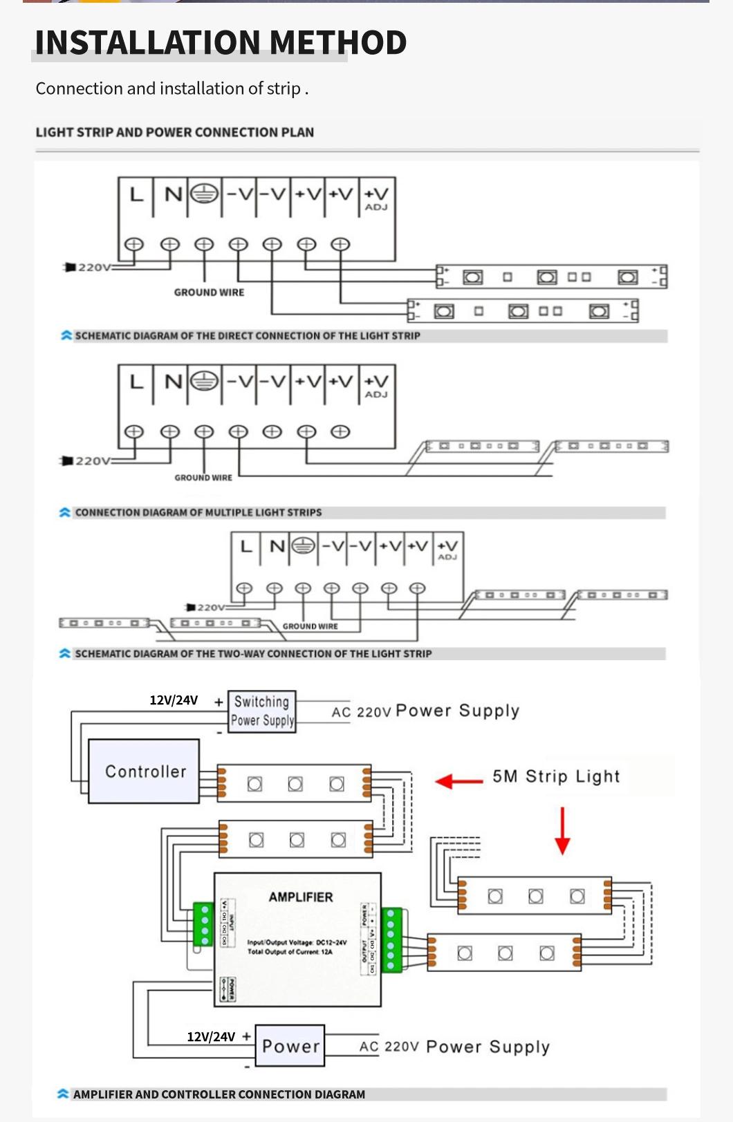 High Lumen High CRI LED Light SMD2835 LED Strip 5mm 120LEDs/M