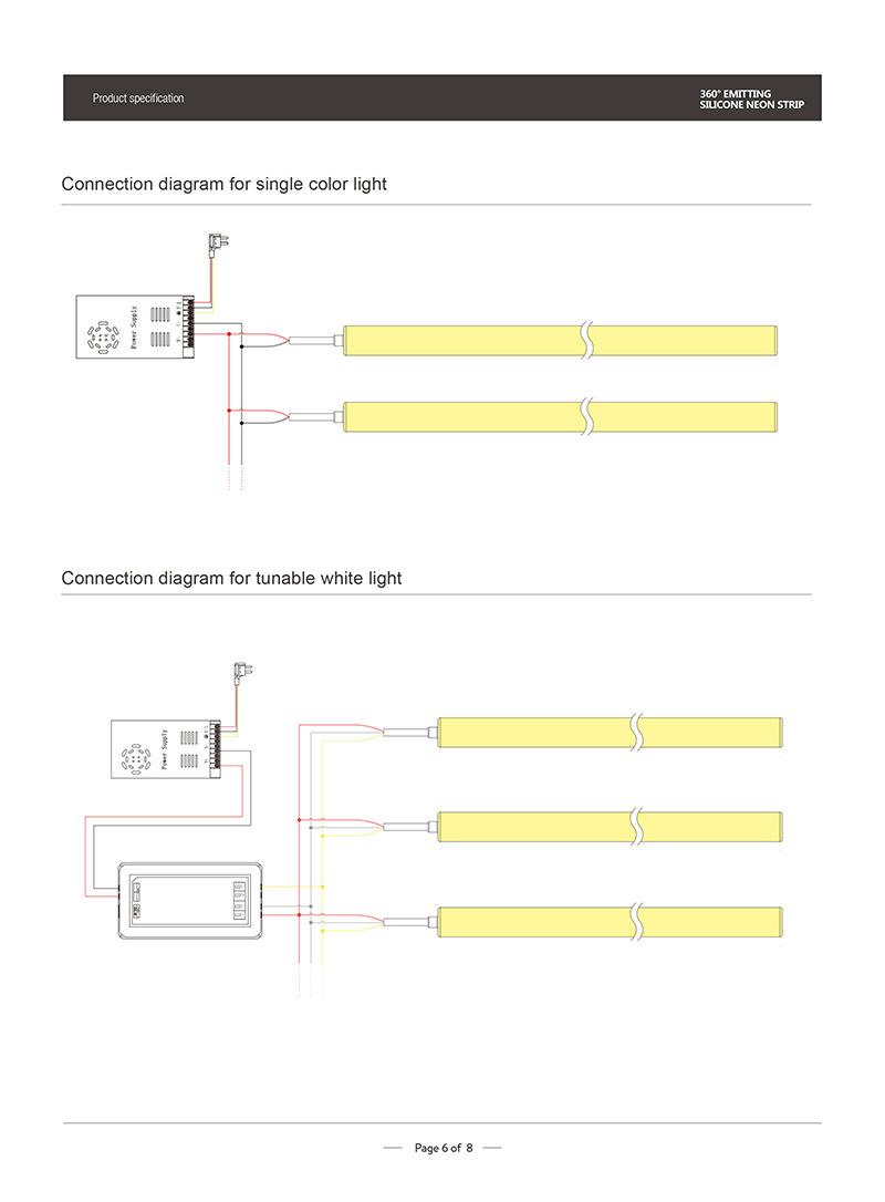 CE / RoHS / UL Listed 22mm / 25mm / 30mm / 40mm 24V DC 360 Degree Emitting Silicone LED Neon Strip