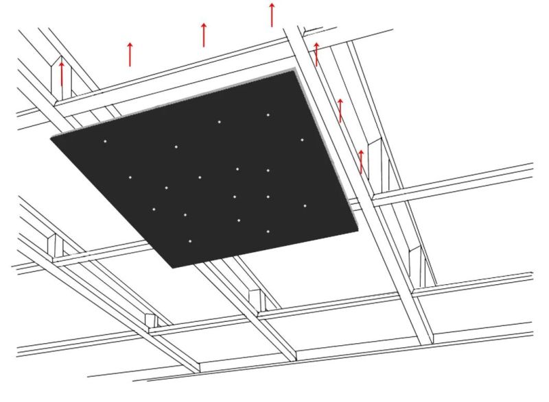 Star Ceiling Panels Fiber Optic Star Ceiling RGB Light