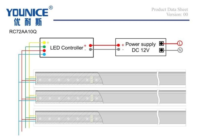 Side Bend Side Lighting R/G/B 41.67mm Cut Unit LED Flexible Neon Rope Strip