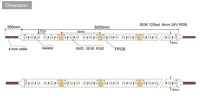 3838SMD 120 LEDs 24V Flexible RGB LED Strip with 120 LEDs Light