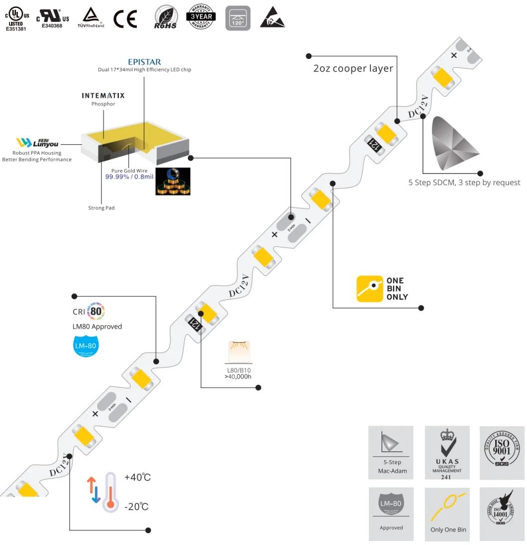 DC12V 7W/M Dimmable Flex 3D LED Strip