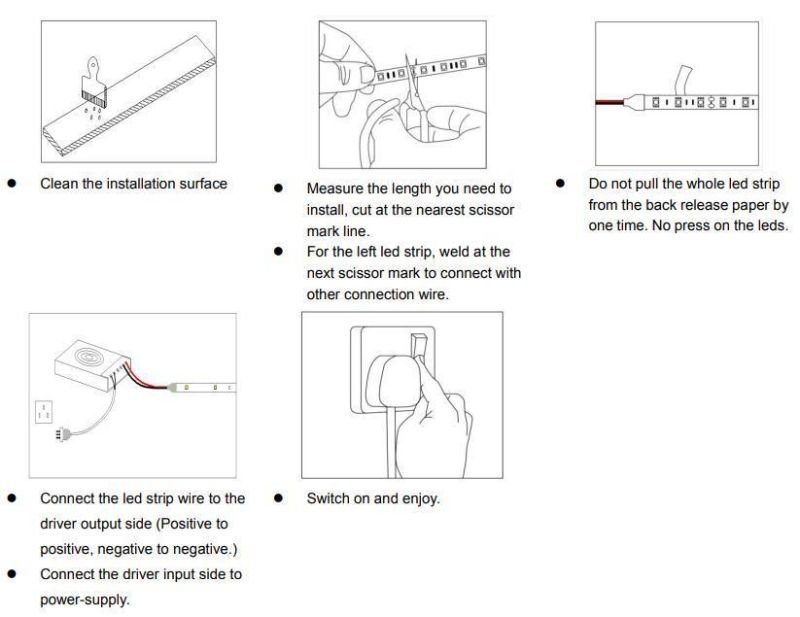 COB LED Strip Addressible