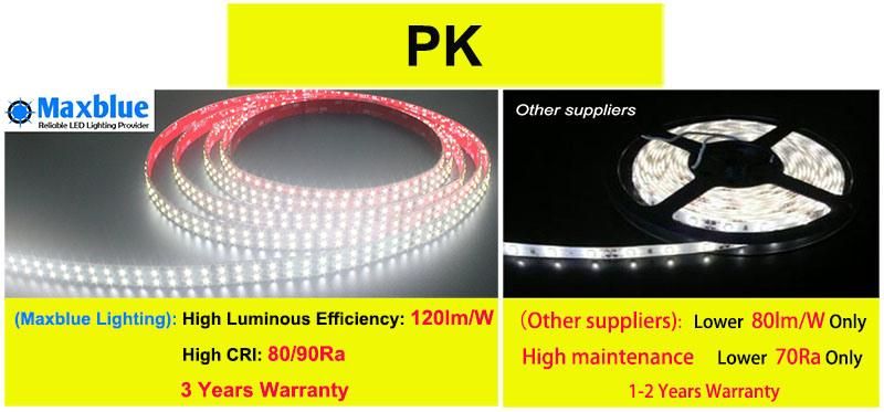 DC12V/24V SMD5050 RGBW LED Light Strip