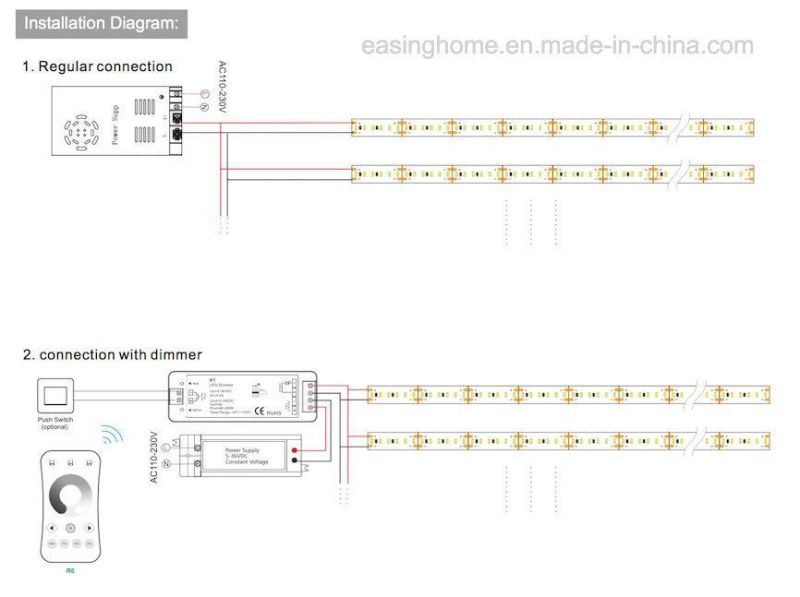 2110 High Lumen Ra>95 R9 >60 One Bin Small Size High Density 240LED 700LED Per Meter LED Strip