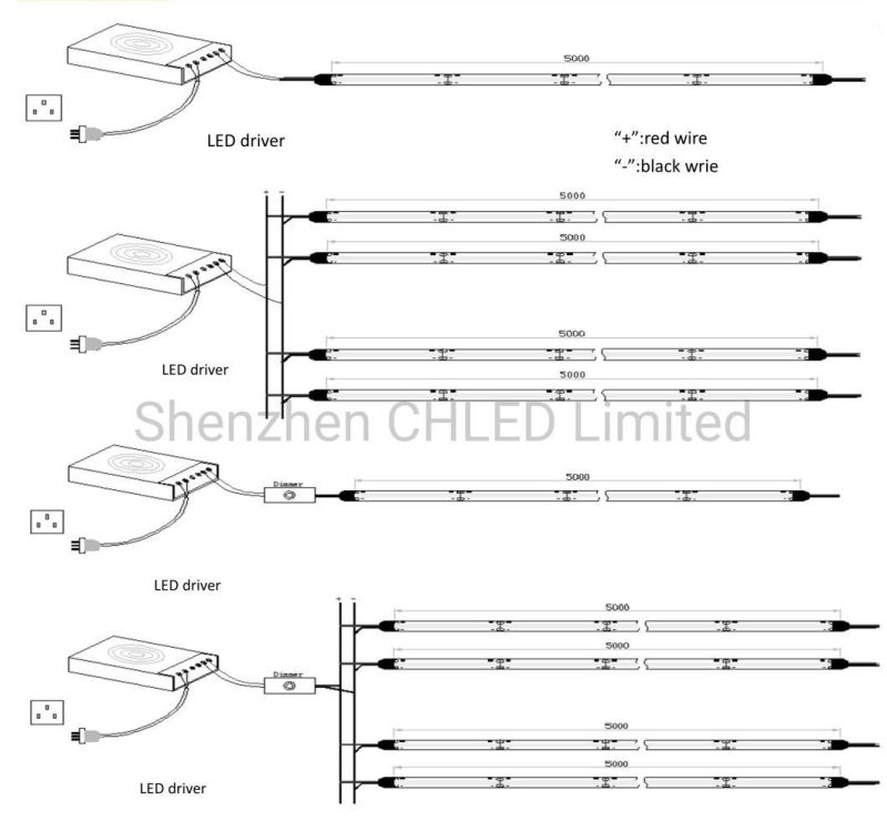 High Bright LED COB Strip Light 384LEDs/M 12V 24V Flexible Dotless COB LED Strip Lights LED Strip