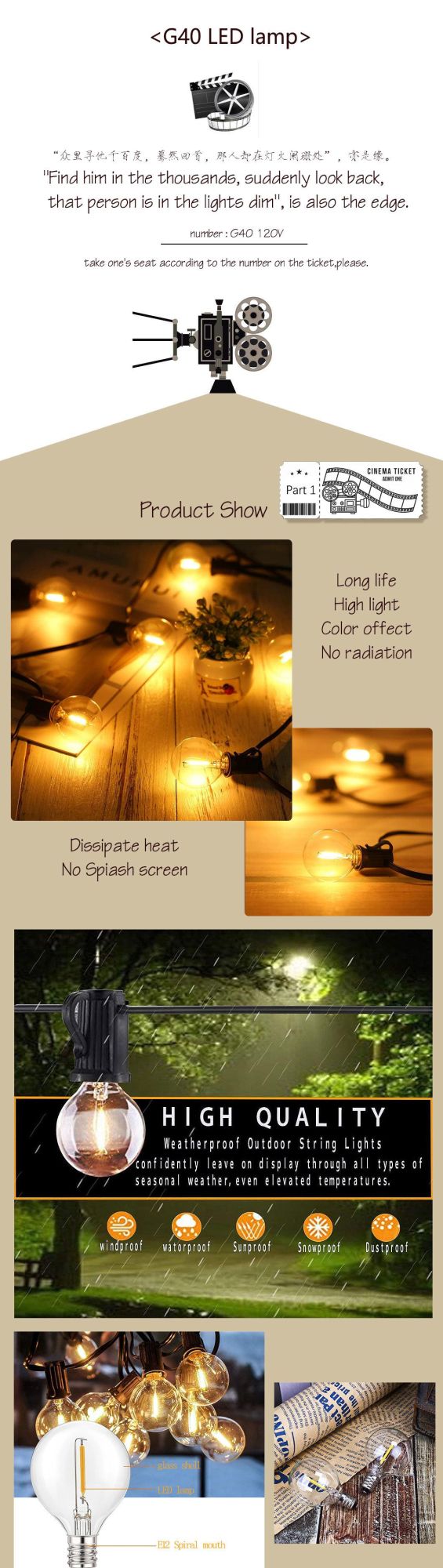 High Quality Merry Christmas Lighting 25L E12 Outdoor Shatterproof G40 LED String Light