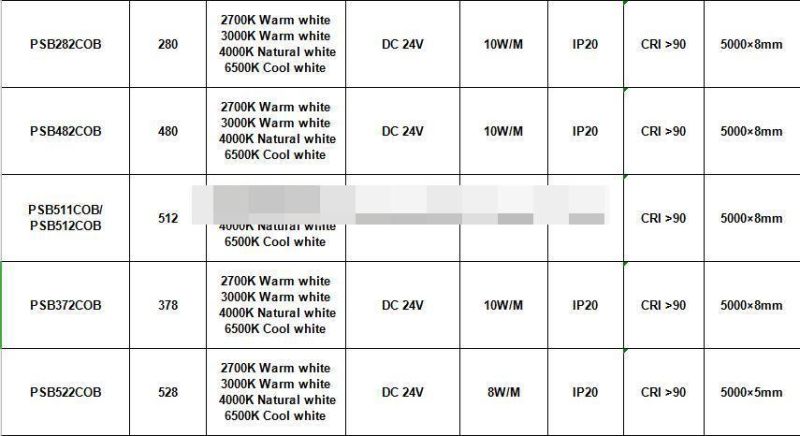 24V DC 10W 14W COB Fob COB Flexible LED Strip