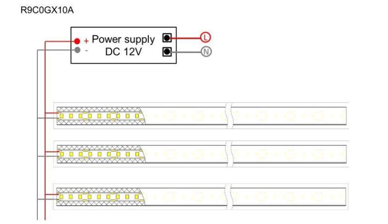 Top View 120 LEDs/Meter Flexible Neon LED Strips Manufacturer