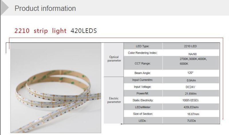 Manufactor Direct Sell SMD LED Strip Light 2210 420LEDs/M DC24V for Home/Office/Building