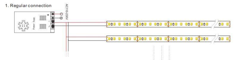 SMD 2835 LED Strip 6000K 120LEDs DC 24V 12V