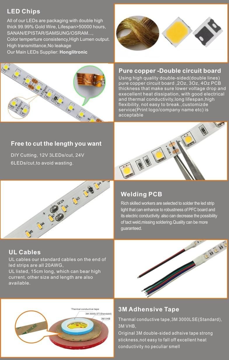 24V 2835 Led Strip Light 156Leds/M 5Mm   Digital Led Strip