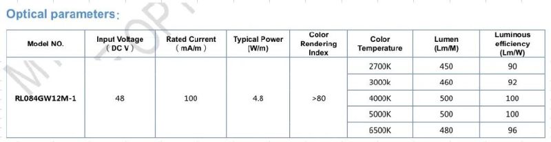 12mm Width 50m Single End Power Supply 100lm/W LED Flexible Strip