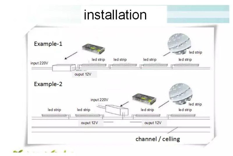 High Quality SMD2835 120LED Flexible LED Strip IP20 Single Color Strip for Decoration Lighting