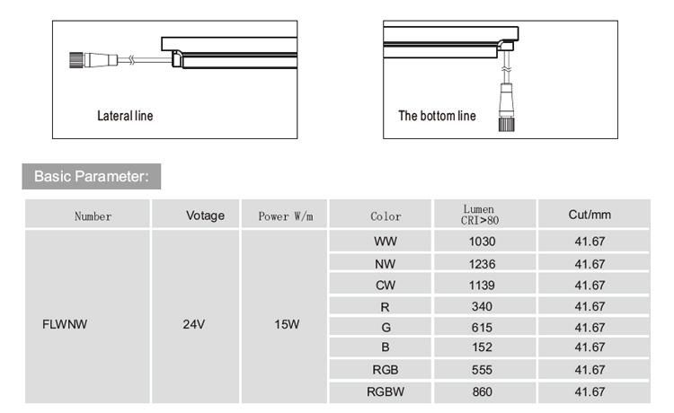 Top View DC 24V IP68 Waterproof Anti UV Flixible LED Neon Linear Light for Indoor & Outdoor Application