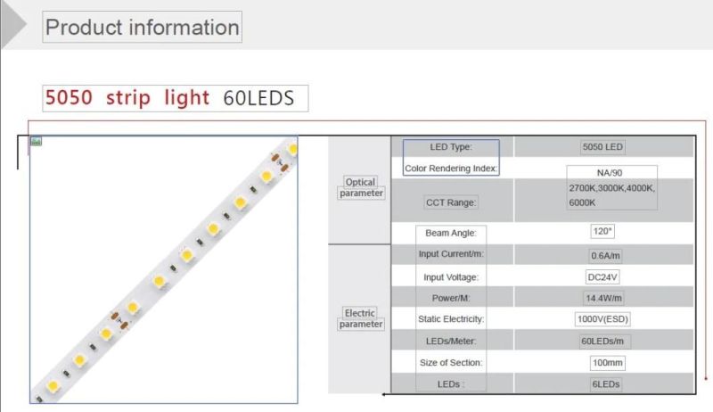 Wholesale Chip Linear LED Strip Light 5050 60LEDs/M DC24V for Decorate